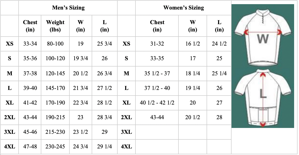sizing chart